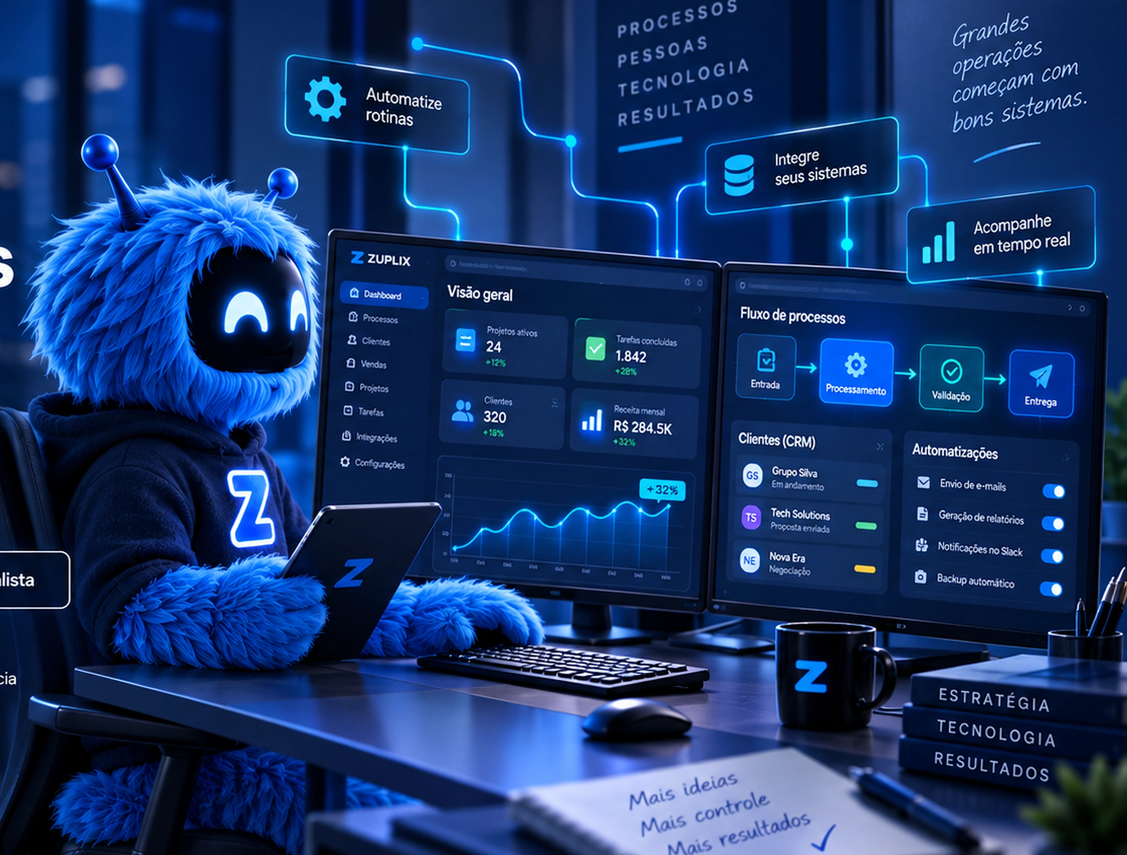 Zubou usando dashboards e sistema de gestão