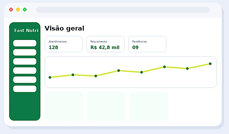 Screenshot real do sistema Fast Nutri